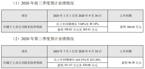 医院收入下降原因 7edb7c4e031b47a38de464713d4013fa.png