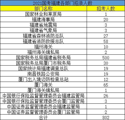 巴基斯坦多少人口2021总人口_巴基斯坦贩卖人口图片(3)