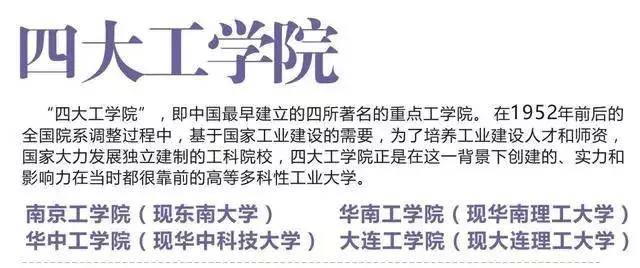 华东|一图看懂全国各类大学圈子，选学校、报专业的好帮手！