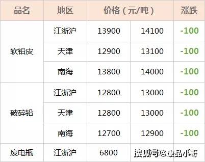 金价回收价格今天最新消息 a7fb83e954ee4025a1fbac913148fbf8.jpeg