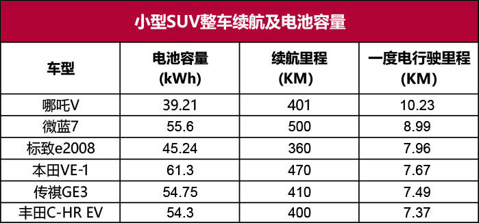 一度电可以产生多少gdp_都用6900亿度电,山东GDP和广东差了一个 河北 为什么