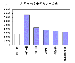 为什么日本人不用消费gdp_日本四季度GDP上修,发展态势仍扑朔迷离