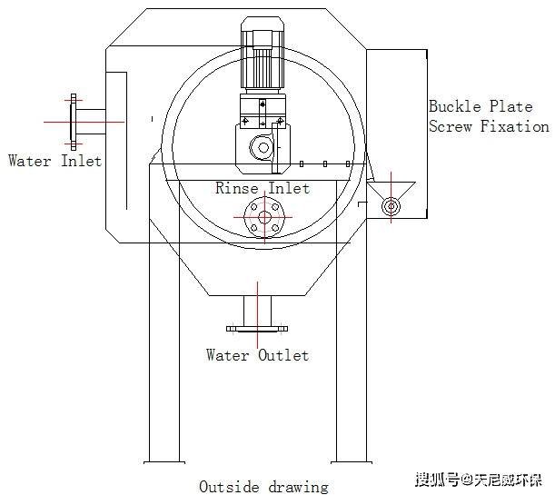 外进流转鼓细格栅