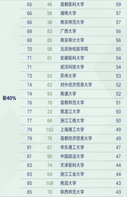 计算机考研难度排名_考研励志手机壁纸(2)