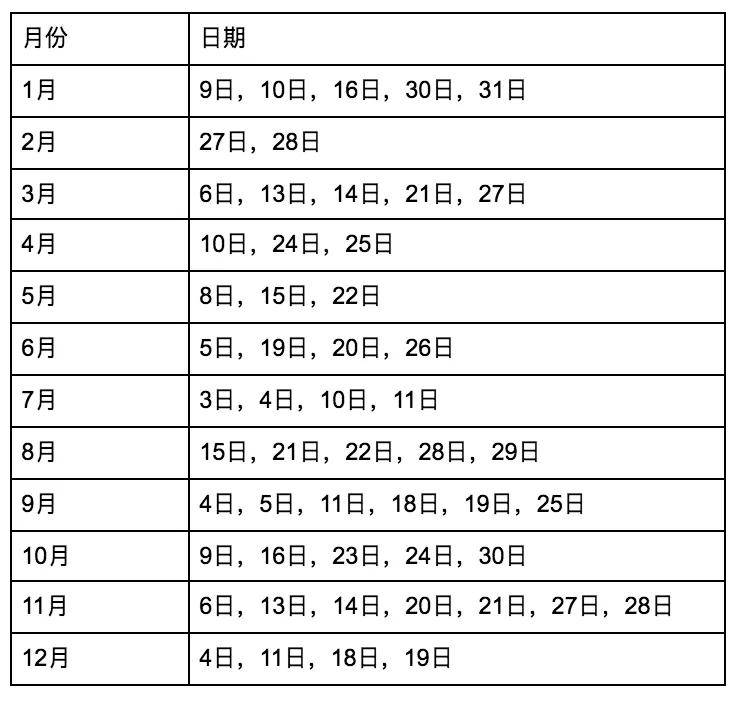 怎么考雅思5分 0cb63a8c4d9b4368be89280e0b9e9250.jpeg