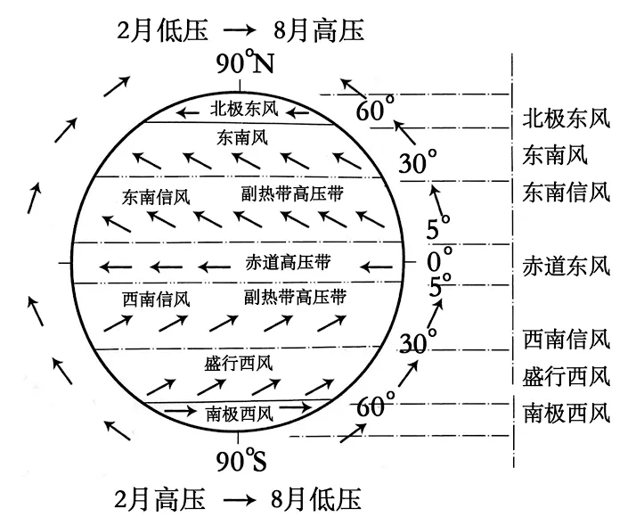 人工影响天气的原理是什么_人工影响天气(2)