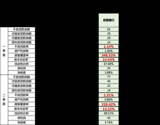 2020年gdp错月指标_2020年中国gdp变化图(2)