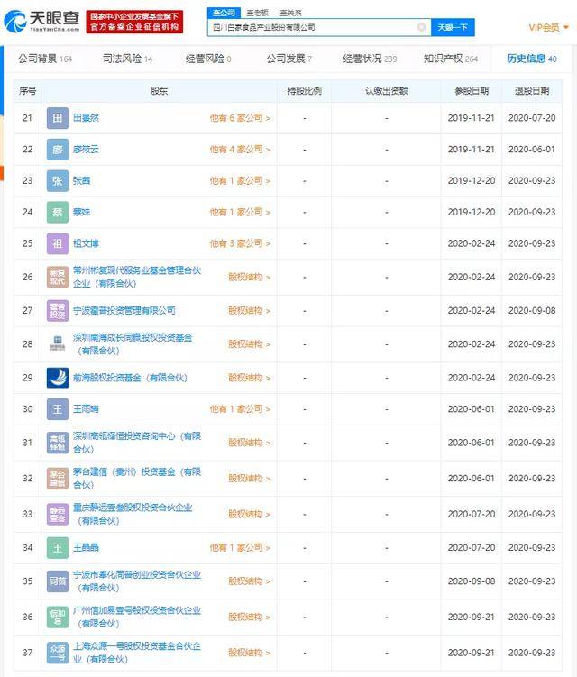 自热|半年融资3亿，茅台、高瓴突然退出，它要冲A股方便食品第一股？