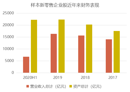 近年来人口不断增加的英语_老龄人口不断增多