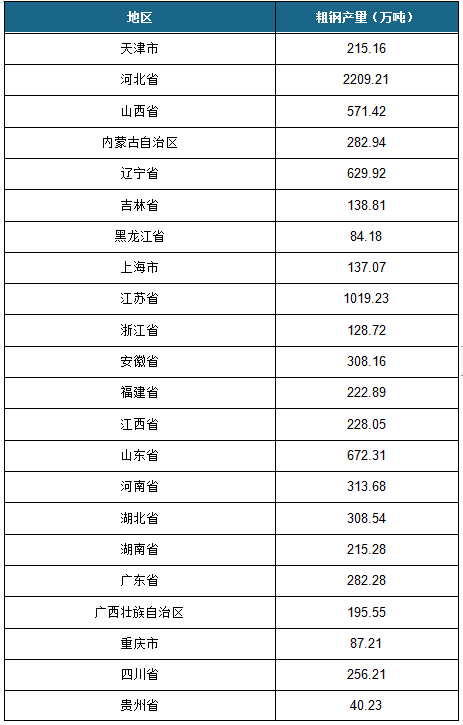 2020中国最多人口的省_2020年,中国哪个地方的人口最多(2)