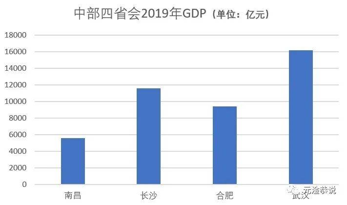 一带一路2019年经济总量_一带一路(3)