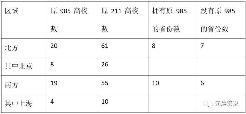 南昌、合肥,命运交叉:强省会是内陆省份唯一的路