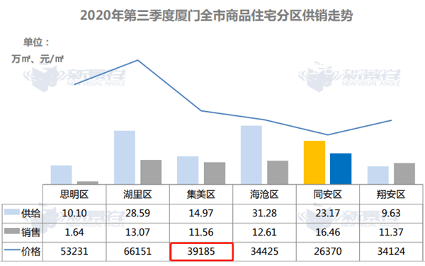 盐城土地面积人口_盐城市区土地规划图