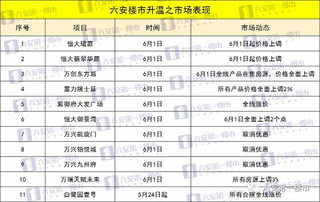 安徽六安多少人口_全省第五 六安2017年常住人口达480万人(2)