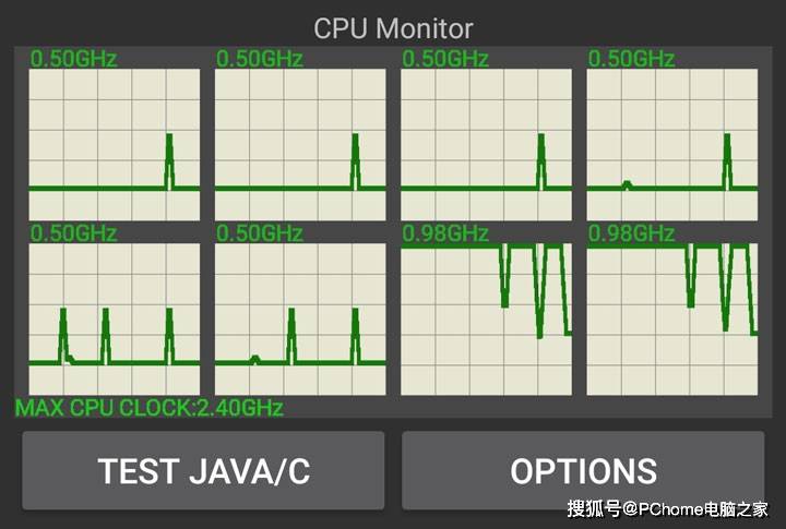 realme|5G千元机怒上65W快充 realme 真我Q2 Pro评测