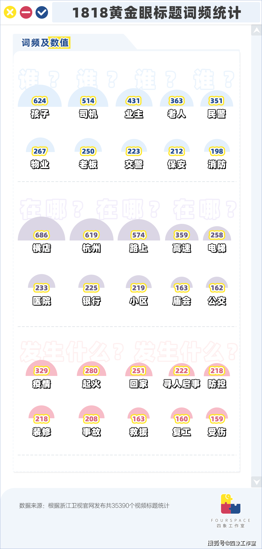 恒达官网3万多期沙雕“黄金眼”中 藏着多少维权辛酸泪?(图4) 恒达官网3万多期沙雕“黄金眼”中 藏着多少维权辛酸泪?(图4)