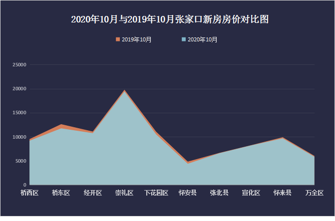 2021年南昌县小蓝经开区gdp_2021年南昌县 小蓝经开区 摄影展征稿启事来啦