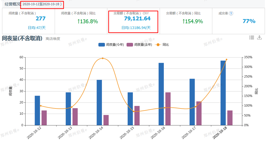 2020年呼兰人口_呼兰河传手抄报(2)