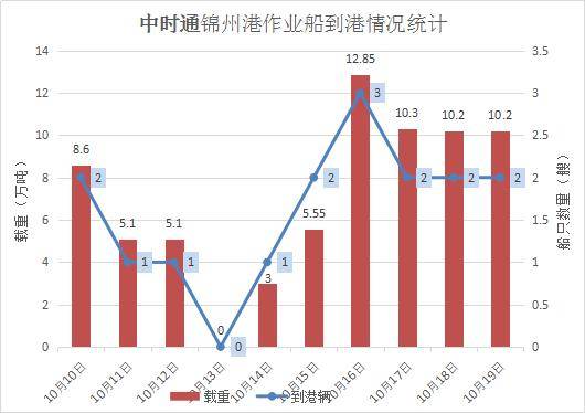 集士港镇2020年GDP_2020年大湾区11城市GDP排名解读,第4佛山 5东莞 6惠州 7珠海 8澳门...