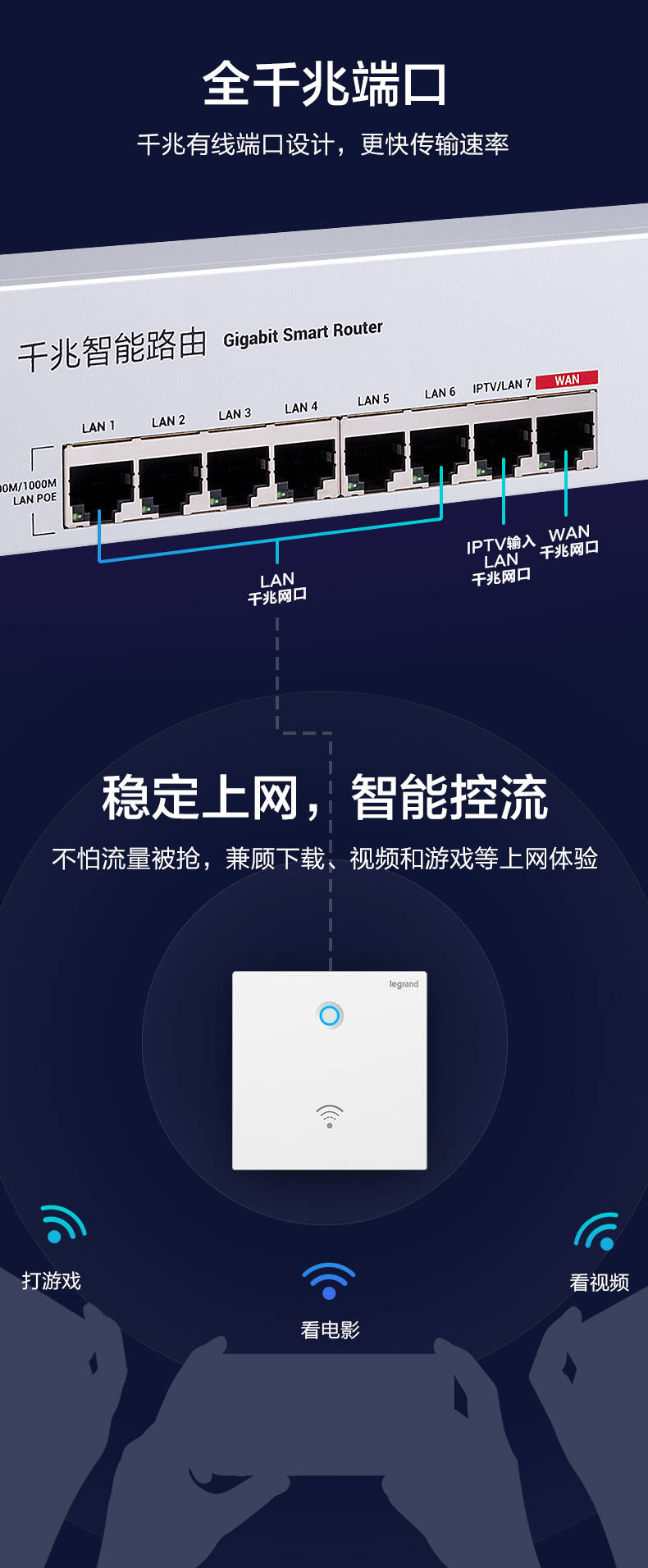 罗格朗|罗格朗千兆智能WiFi解决方案，实现全屋无线覆盖信号无死角