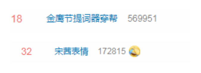 2020年金鹰节女神排名_2020金鹰节颁奖典礼于昨晚完美落下帷幕