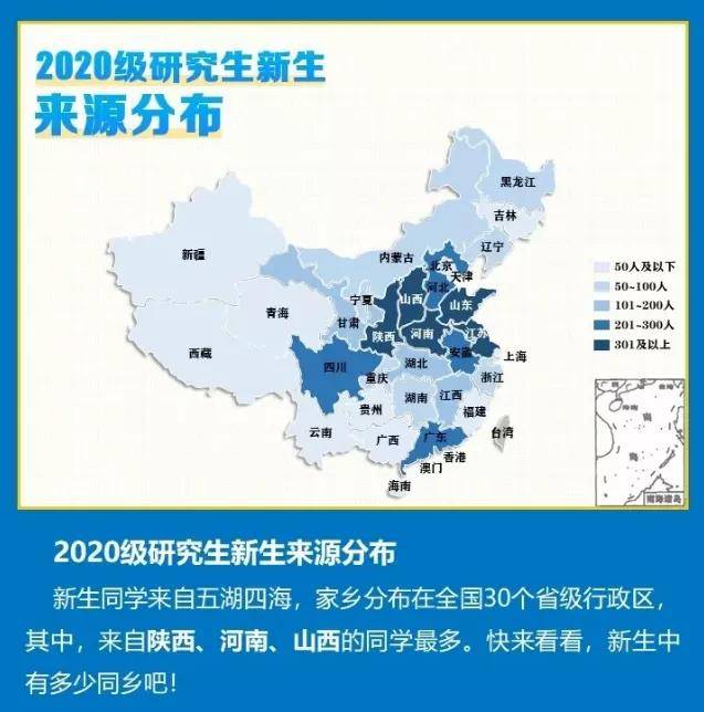 新生|2020年研究生新生大数据分析