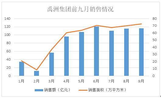 永安洲镇2020年人均gdp_2011年城乡居民收入之比为3.13 1 比去年降低(3)