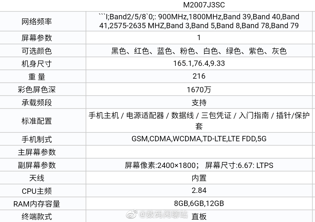 Redmi|Redmi K30S细节参数曝光，骁龙865+后置三摄