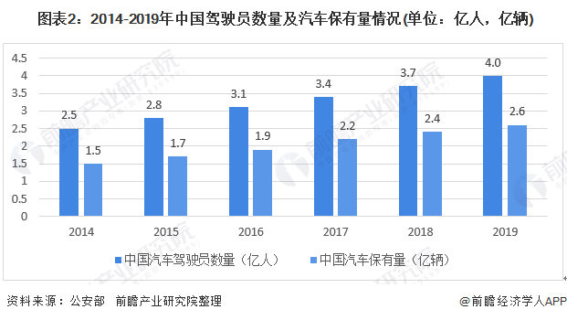 余杭区gdp2020多少亿_分区后余杭仍然GDP全省第一萧山则离第一越来越远(3)