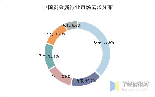 我国人口密集经济发达的地区_我国人口分界线(2)