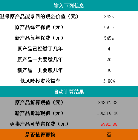 转保险怎么办