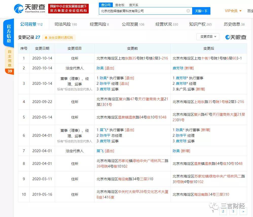 退学查人口_人口普查图片(2)