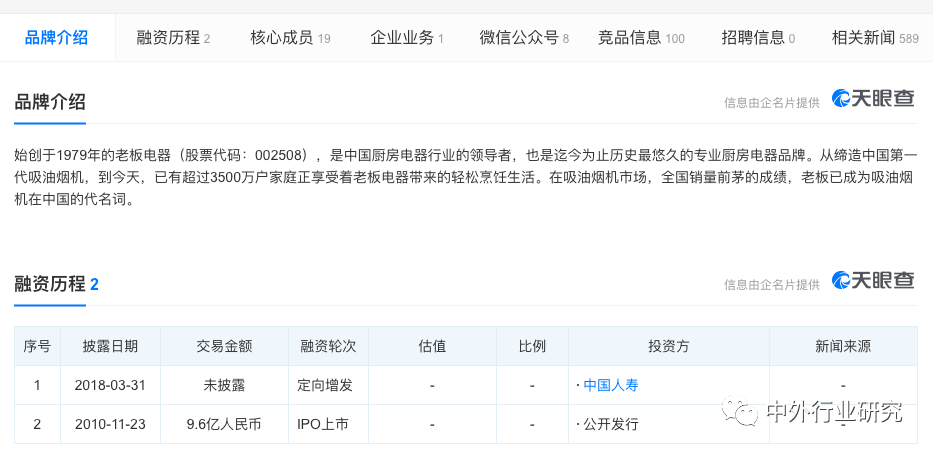 老板电器|老板电器产品力助力打开增长天花板，场景零售或再升级
