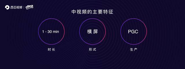 视频|西瓜视频加码“中视频”，未来一年将补贴创作者20亿元