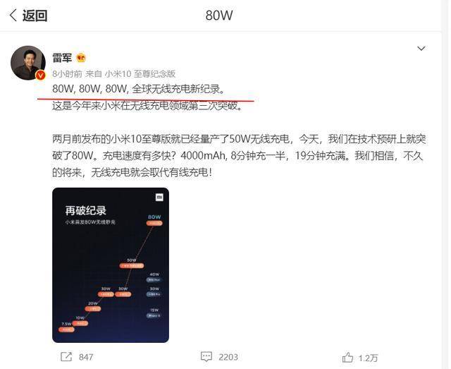 为什么没有快充了 ac8a3c7f053044aeb53eb2194a85e402.jpeg