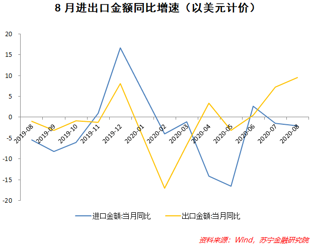 姚洋:想要拉动消费，最好的办法就是给穷人发钱!