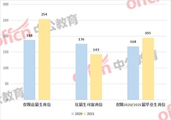 2021年福建政和gdp_2021中国白茶大会暨政和白茶交易大会在福建政和举行(3)