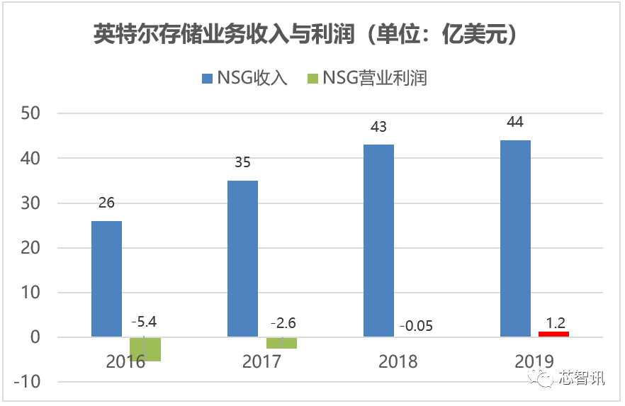 sk的gdp_韩国萨德最新消息 韩国萨德事件或将引发全球经济的导火索 第2页 国际财经(3)