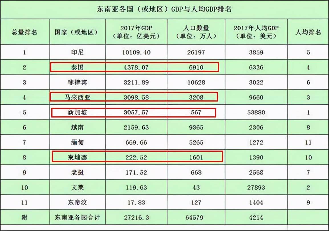 为什么有的县人口那么少_为什么有的人不长毛(2)