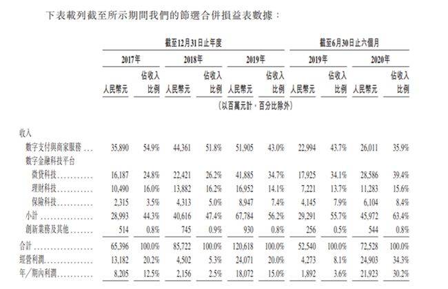 大象简谱_大象儿歌简谱(3)