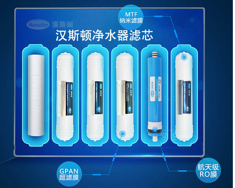 好的净水器和差的净水器差别 1b9330d73d794dceaa6c211c9c72177d.jpeg