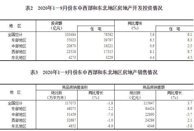 2020年9月末绍兴户籍人口_2020年绍兴中考科学(2)