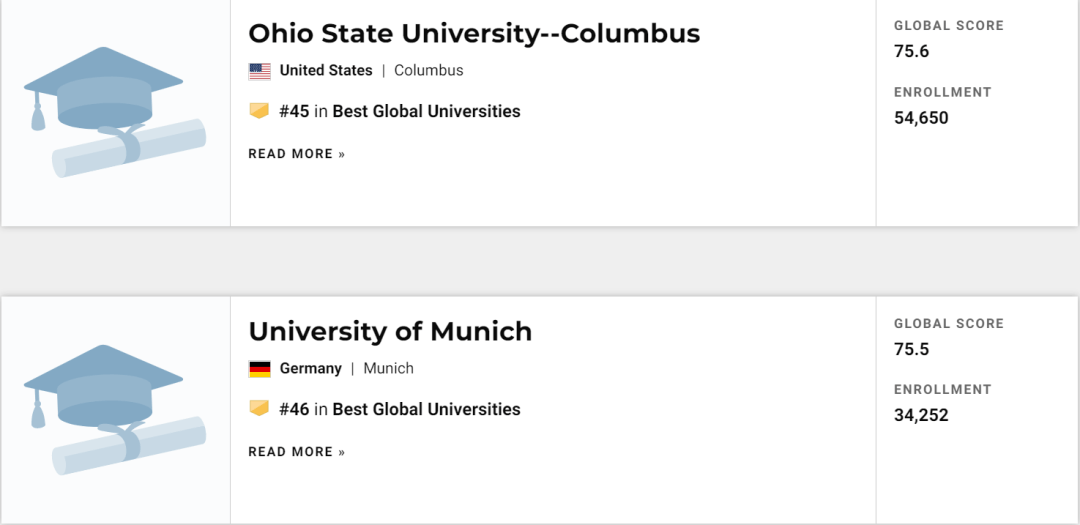 肝病科排名_看肝病挂什么科的号(3)
