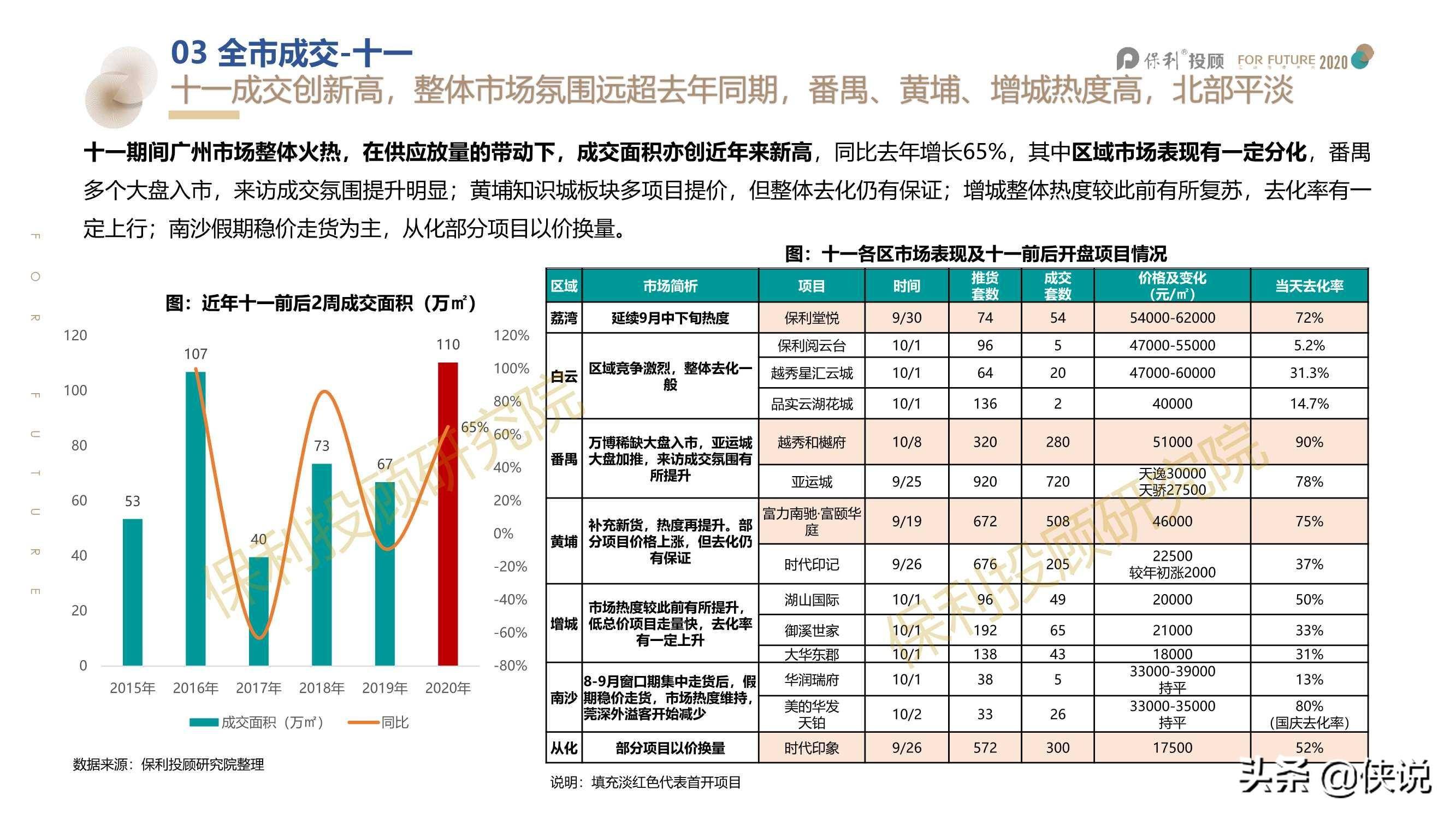 宁德gdp2020少报了吗_2020年宁德新时代视频(2)