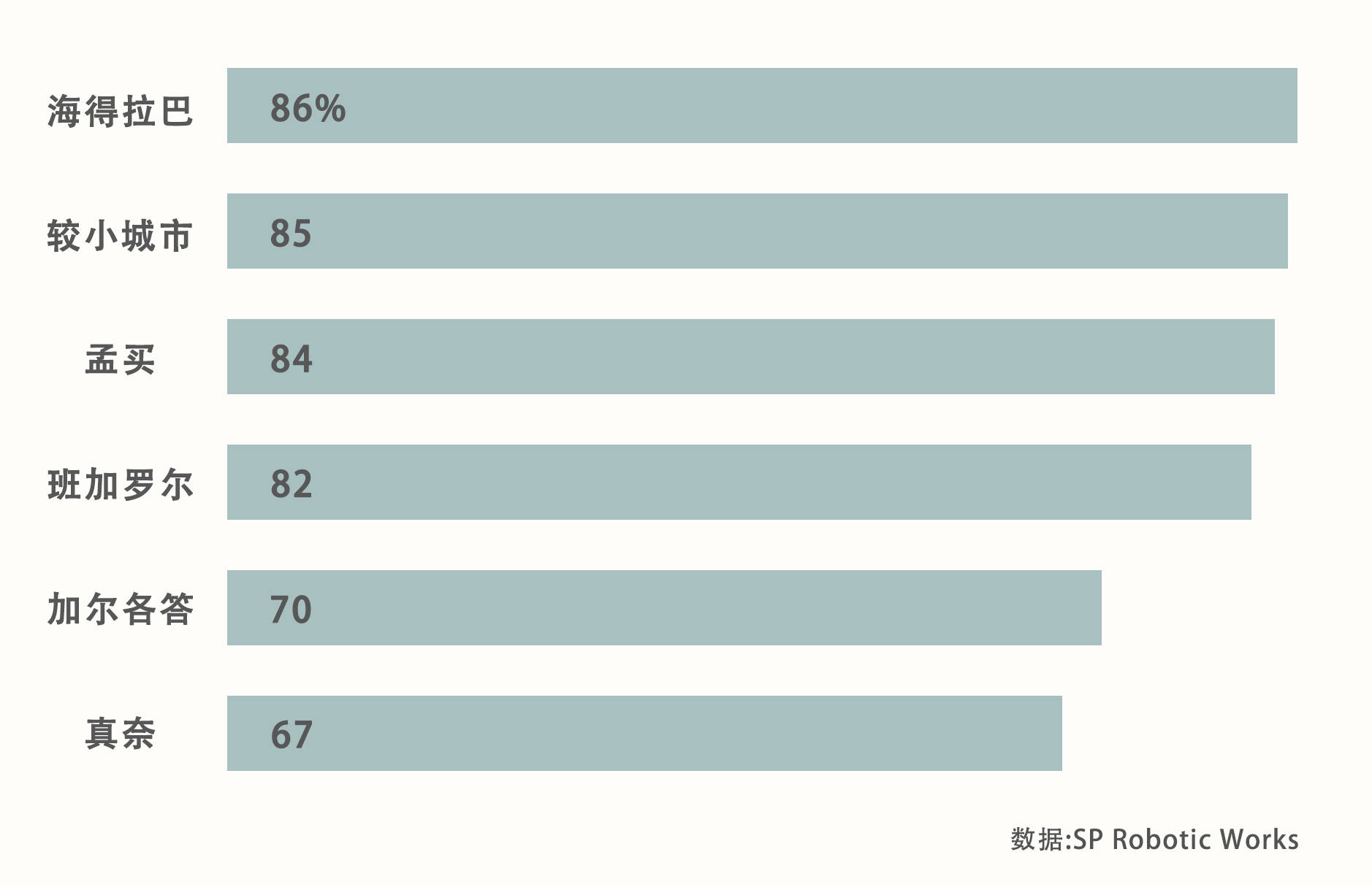 印度儿童失学究竟有多严重？ | 地球知识局