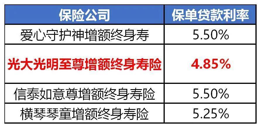 贫困人口获得贷款有哪些作用_工行贷款有哪些(2)