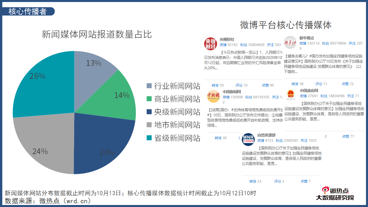 泛亚电竞倡导国人健康生活 国家新政推动全民健身成为新风尚(图4)