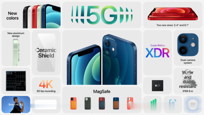 iPhone12系列手机均支持5G_iPhone12五种颜色