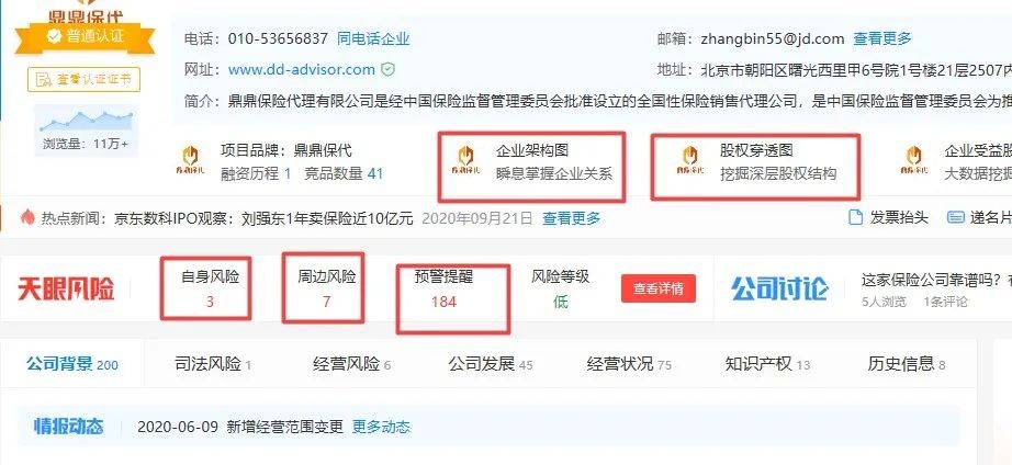京东数科IPO：信披不完整、独立性存疑，涉多项