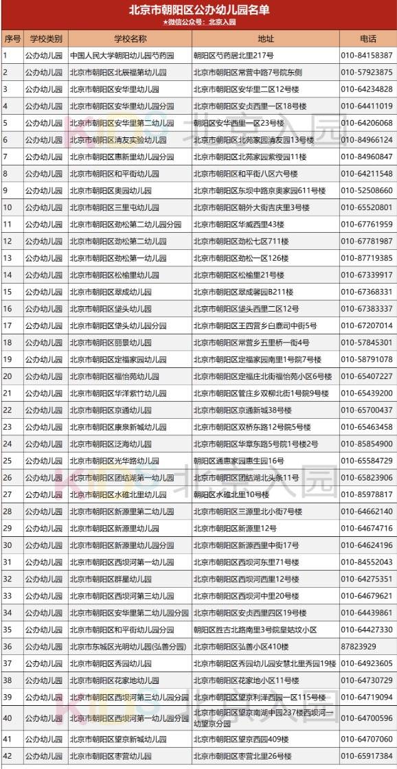 北京公立幼儿园排名_公立幼儿园